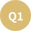 question